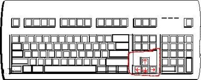 keyboard